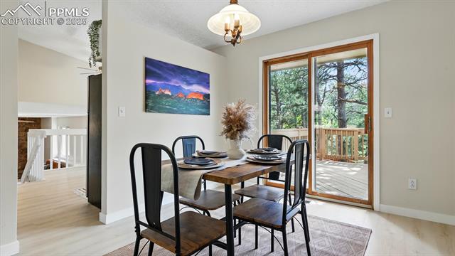 959 Pulpit Rock Circle