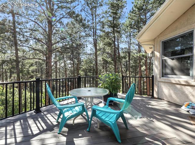 18370 Lazy Summer Way