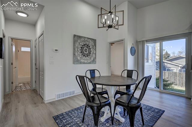 5055 Slickrock Drive