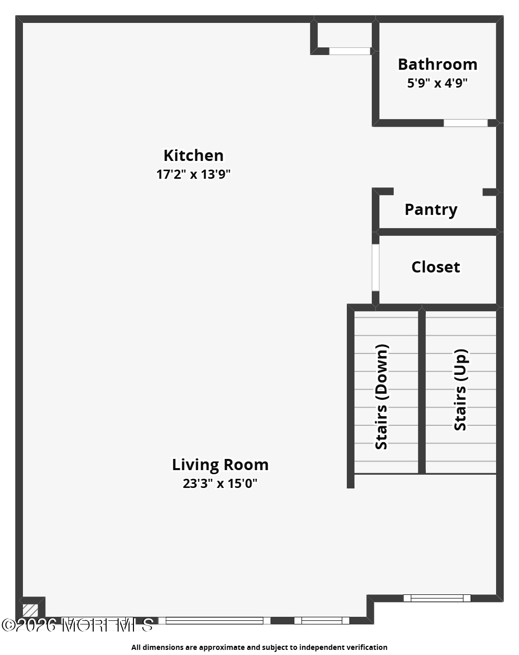 22 Midway Road S
