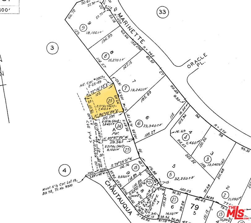 1424 Chautauqua Blvd