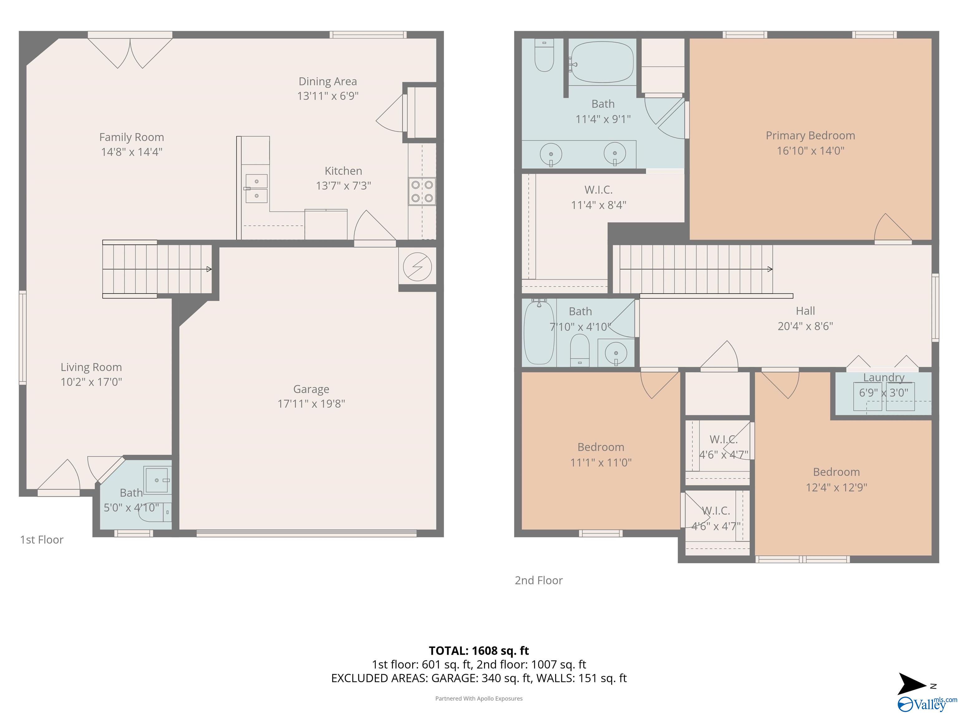 3099 Castlecreek Drive SW