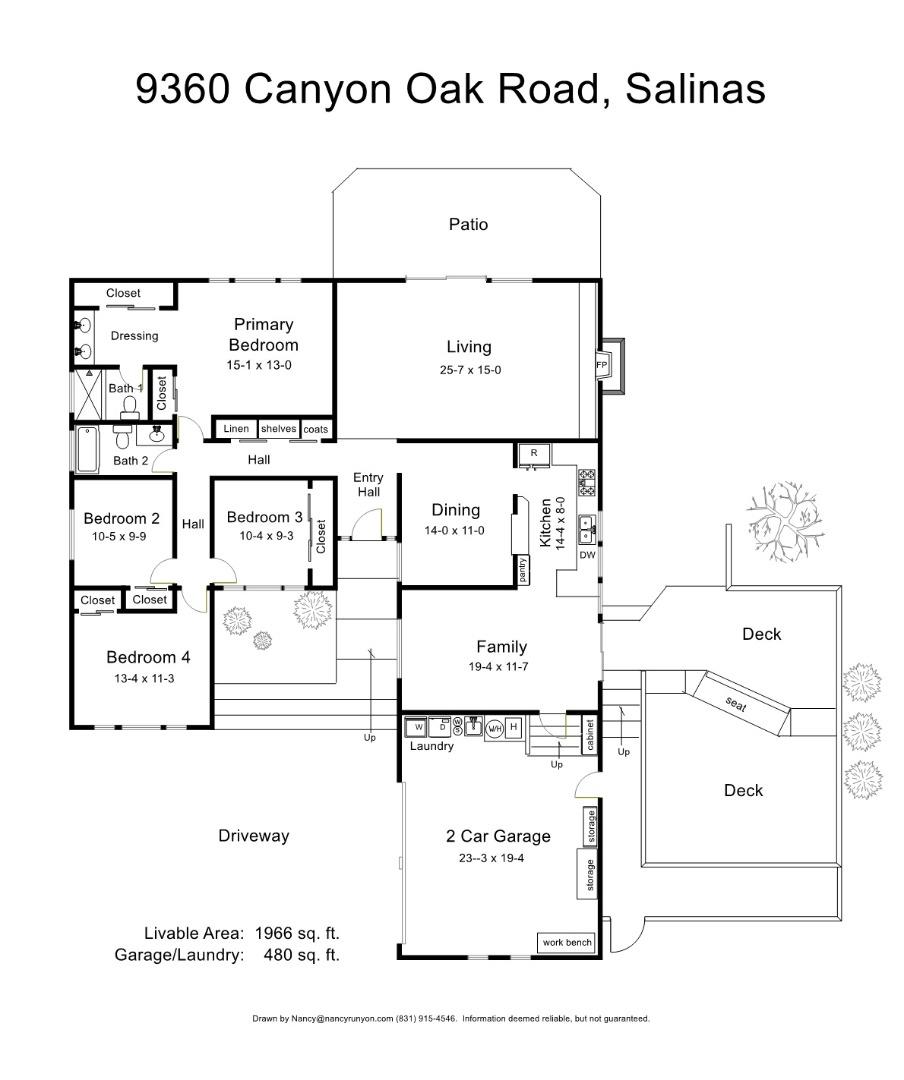 9360 Canyon Oak RD
