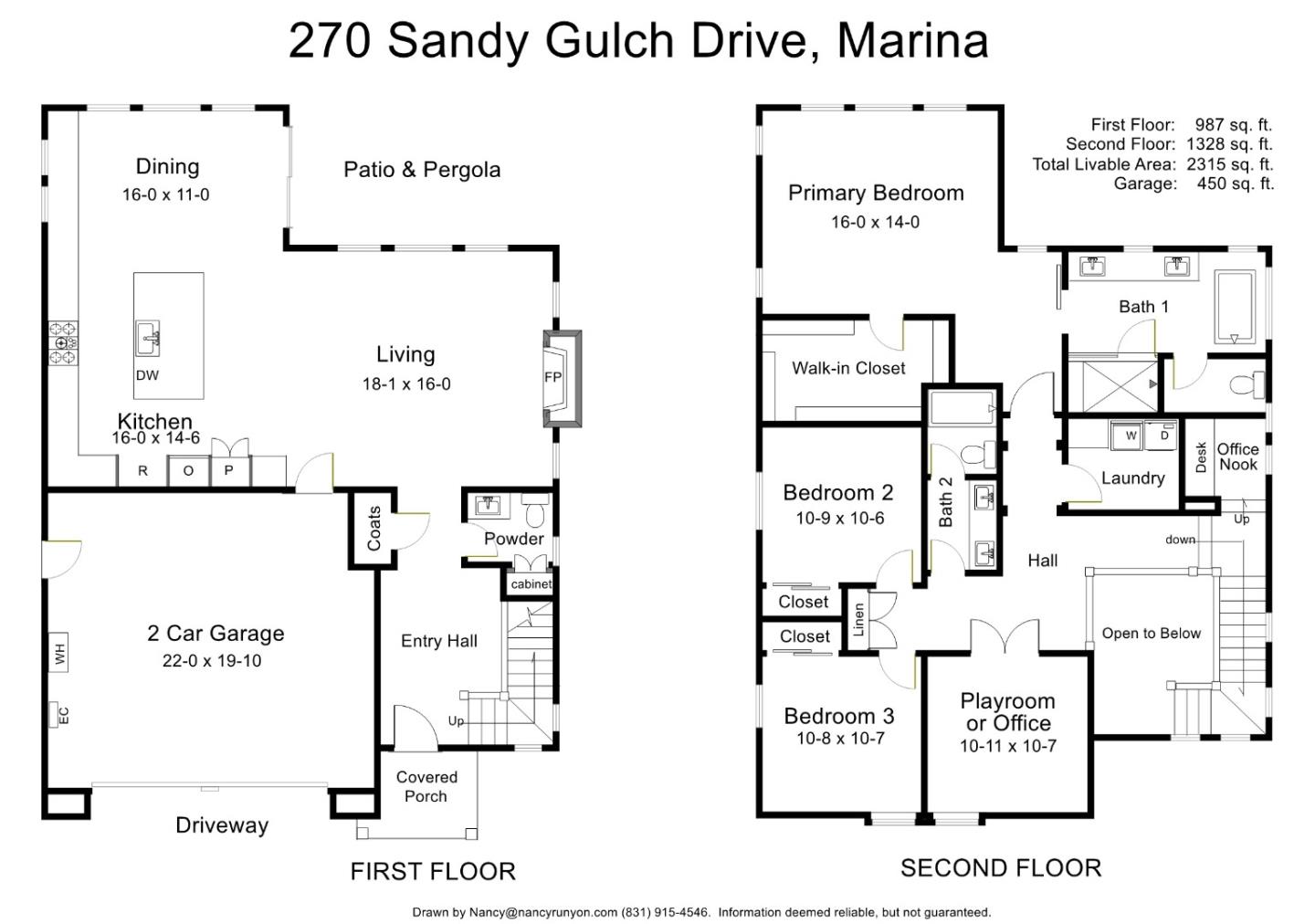 270 Sandy Gulch Drive