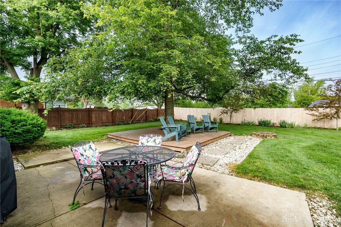3613 Maryknoll Drive