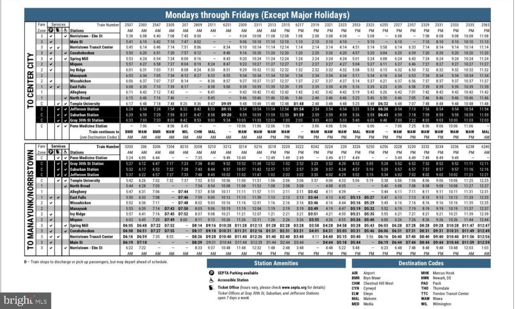 3464 DIVISION STREET