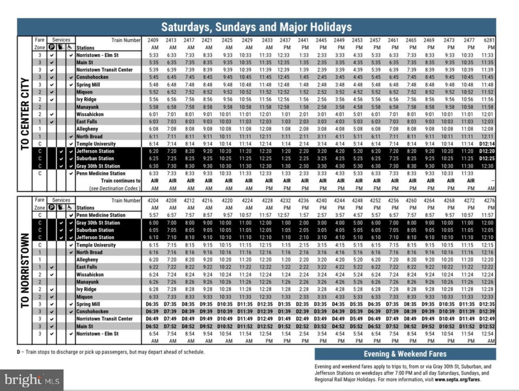 3464 DIVISION STREET