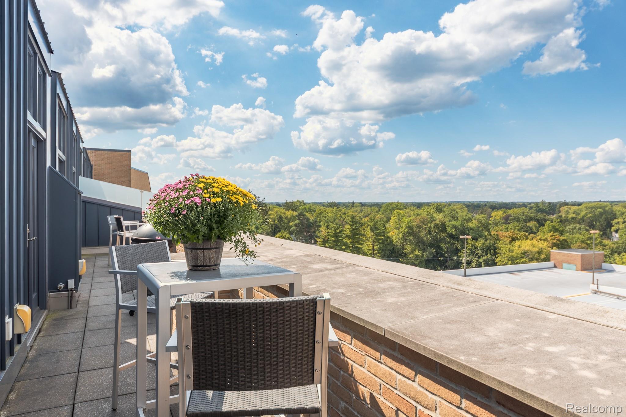 327 N Old Woodward Avenue Unit: 421