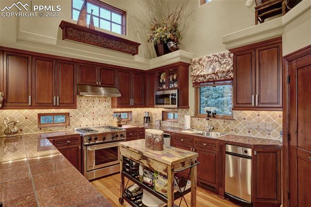 948 Manor Gate Point