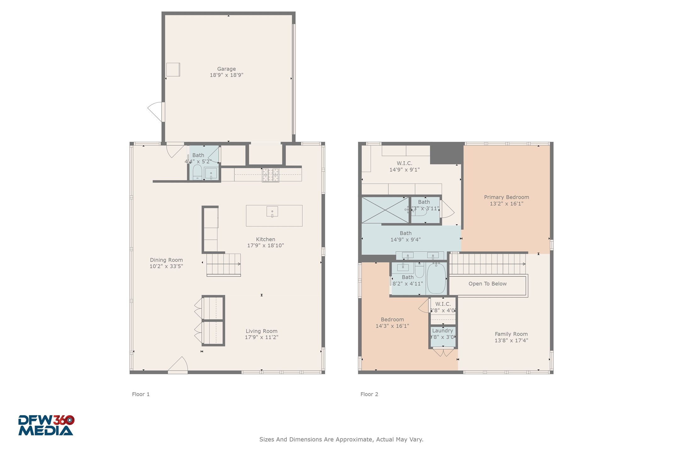 2223 Annex Avenue