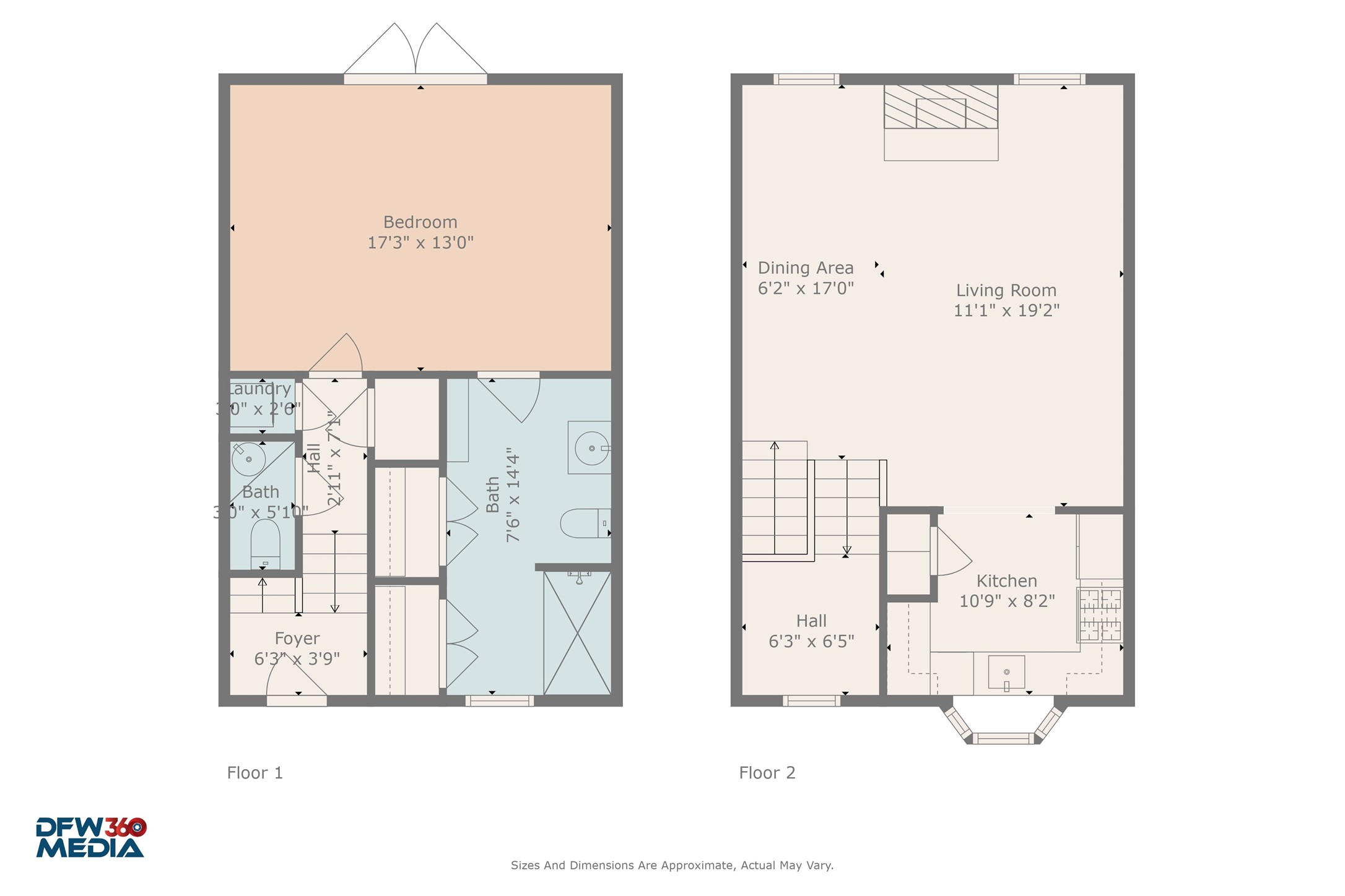 4143 Newton Avenue B