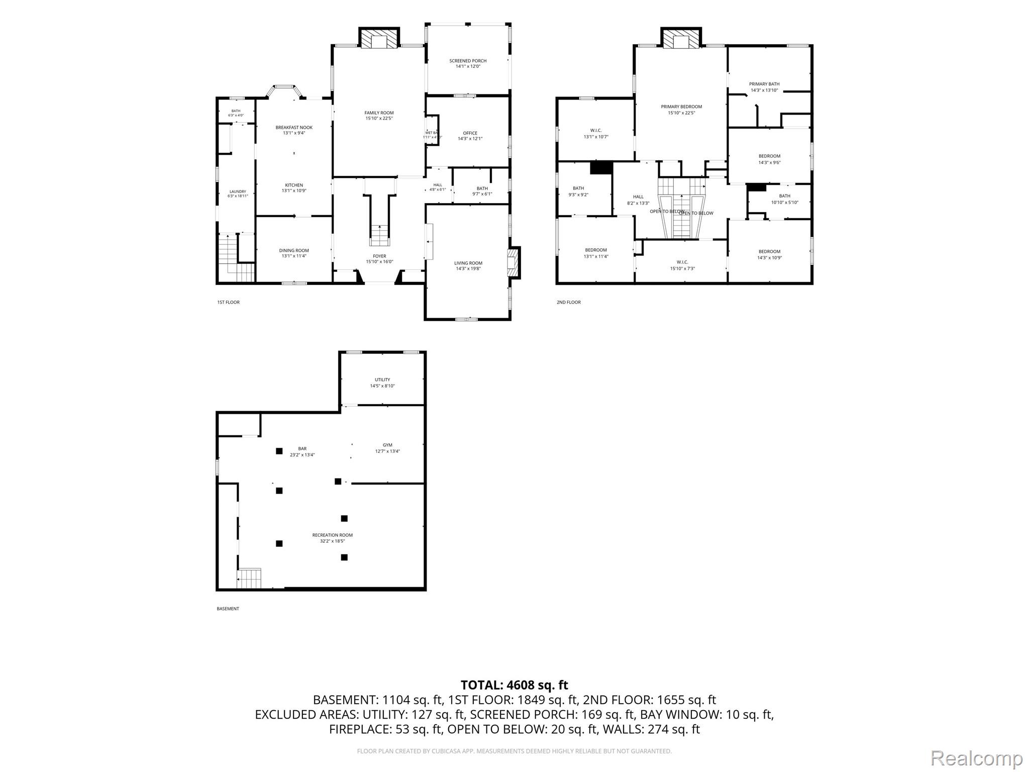 1281 Twin Maples Lane