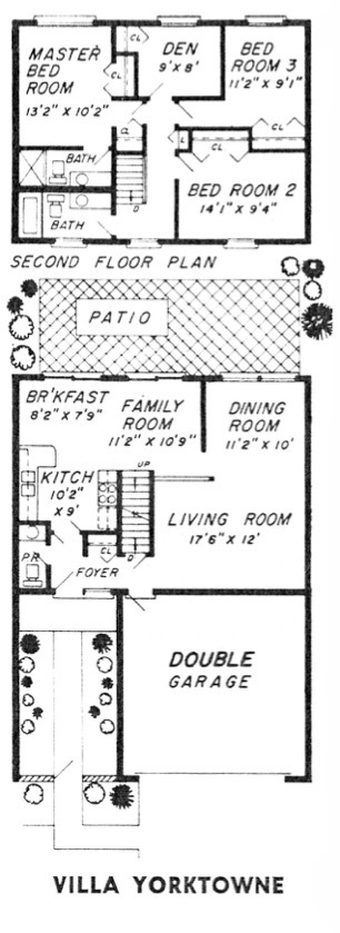 Private Address