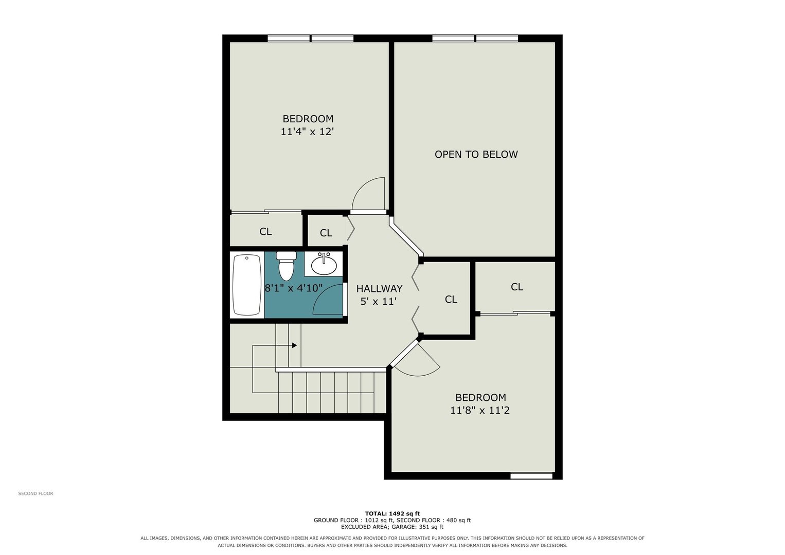 994 Kensington Drive