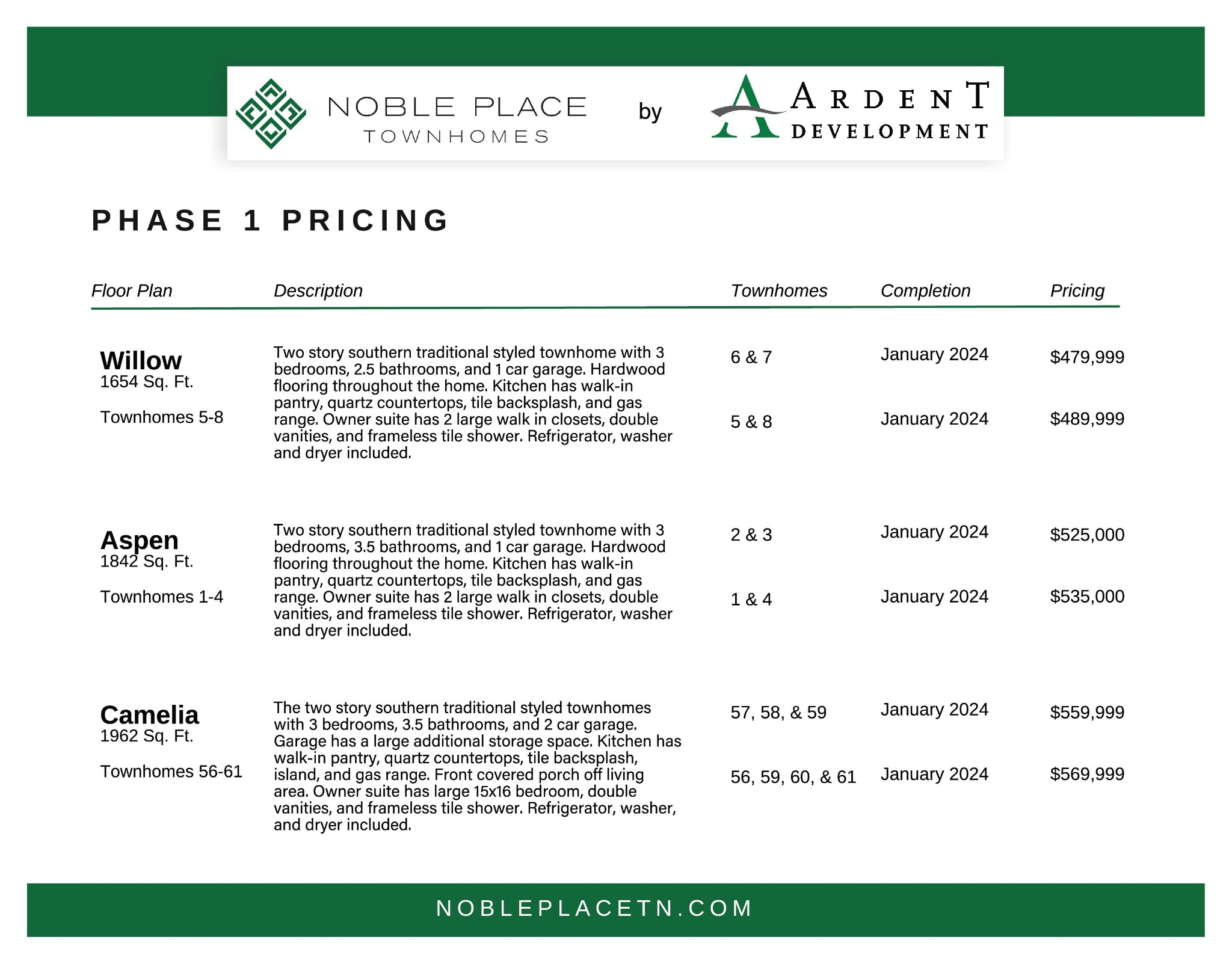 1110 Noble Loop Unit: 61