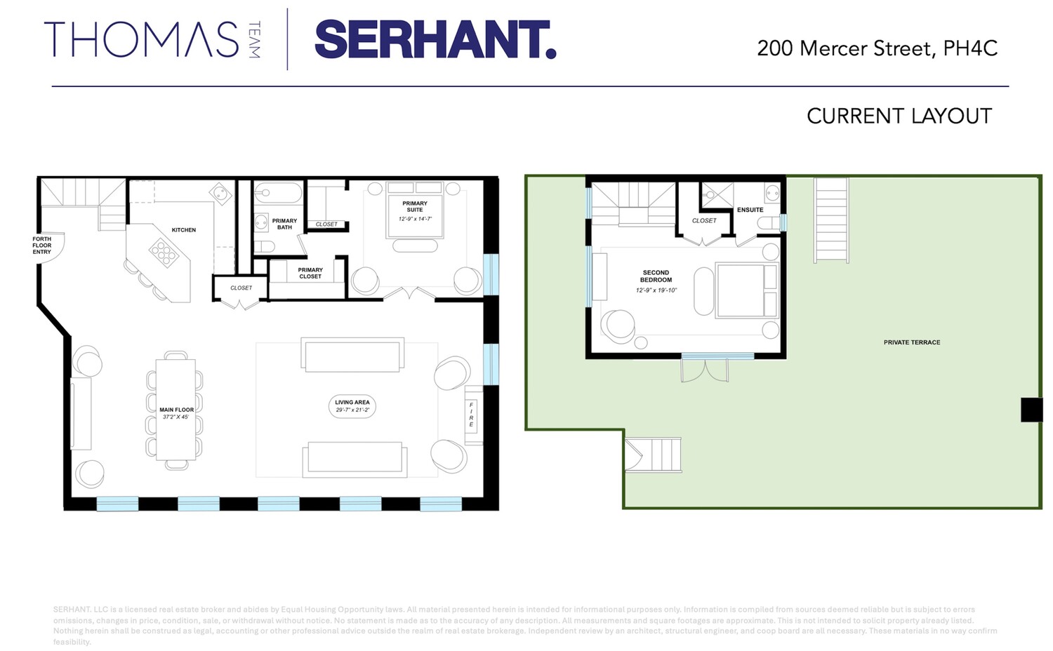 200 MERCER Street PH4C