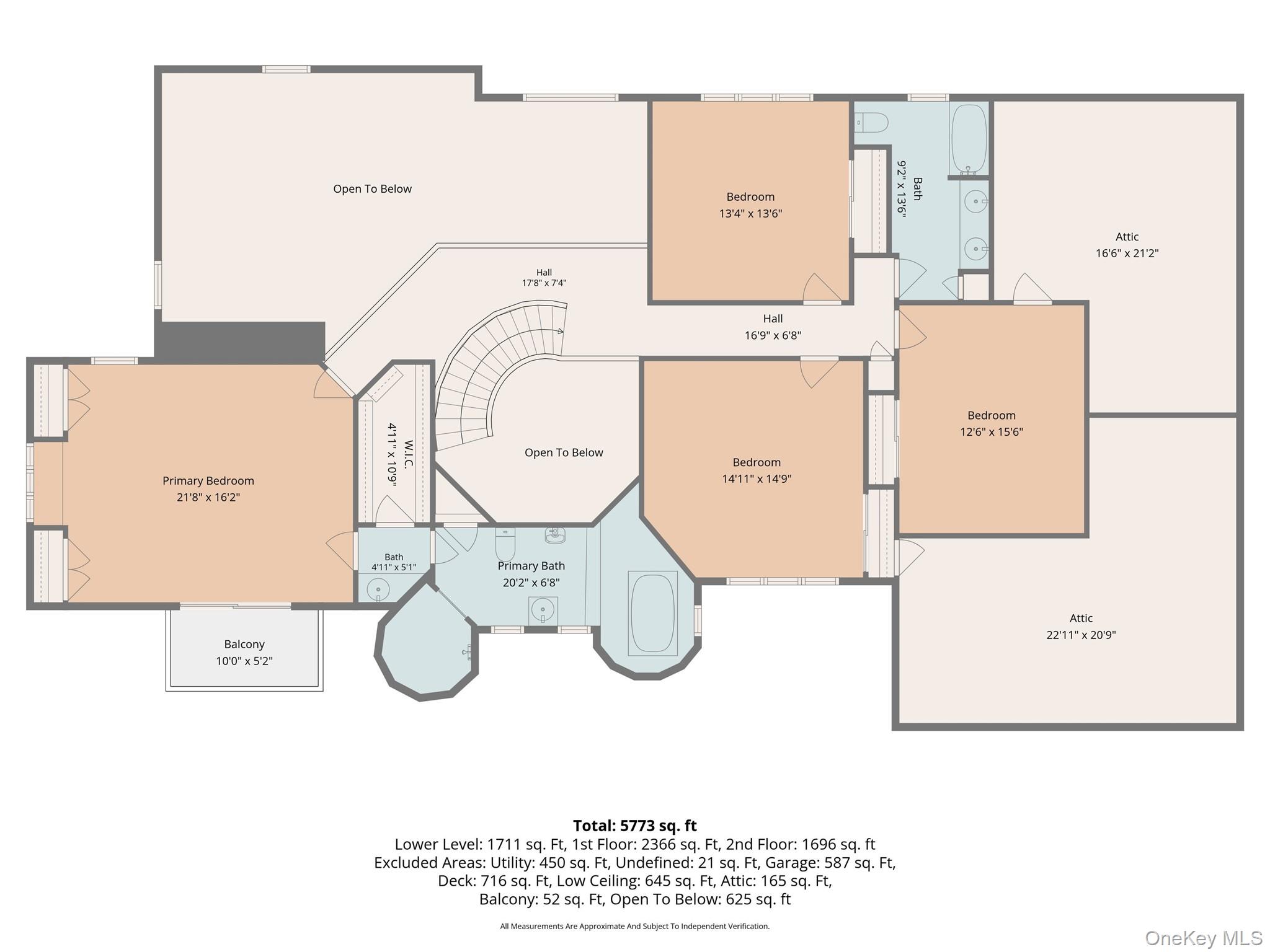 2054 Quaker Ridge Road