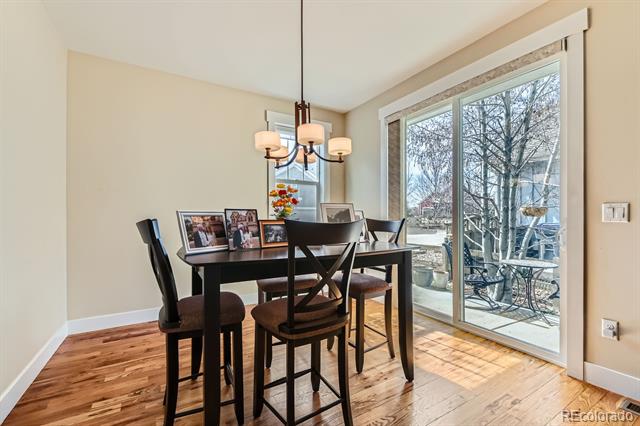 2838 Cascade Creek Drive
