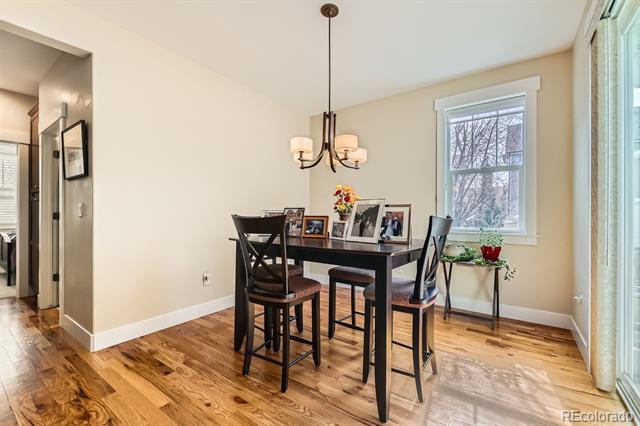 2838 Cascade Creek Drive