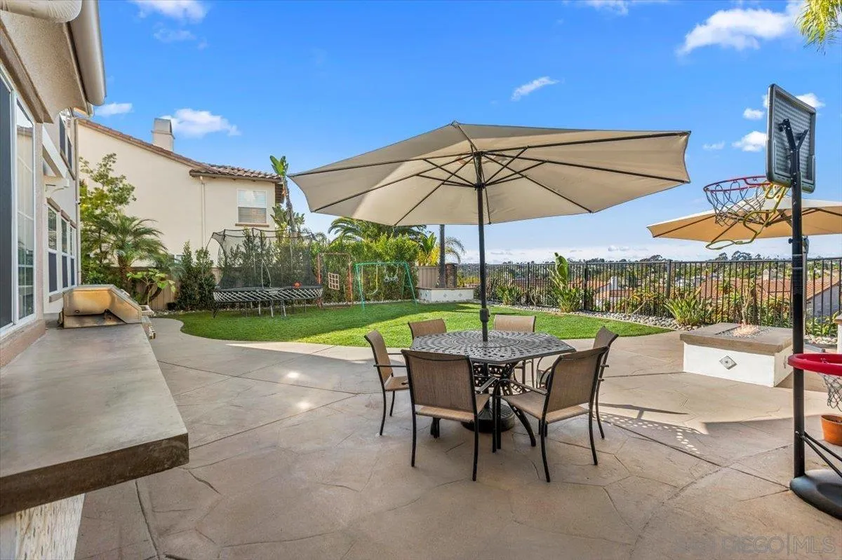 3224 Avenida La Cima