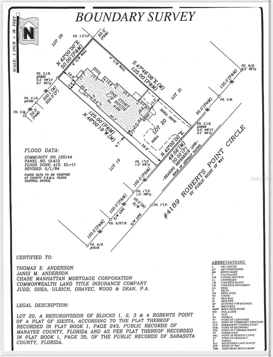 4189 ROBERTS POINT CIR