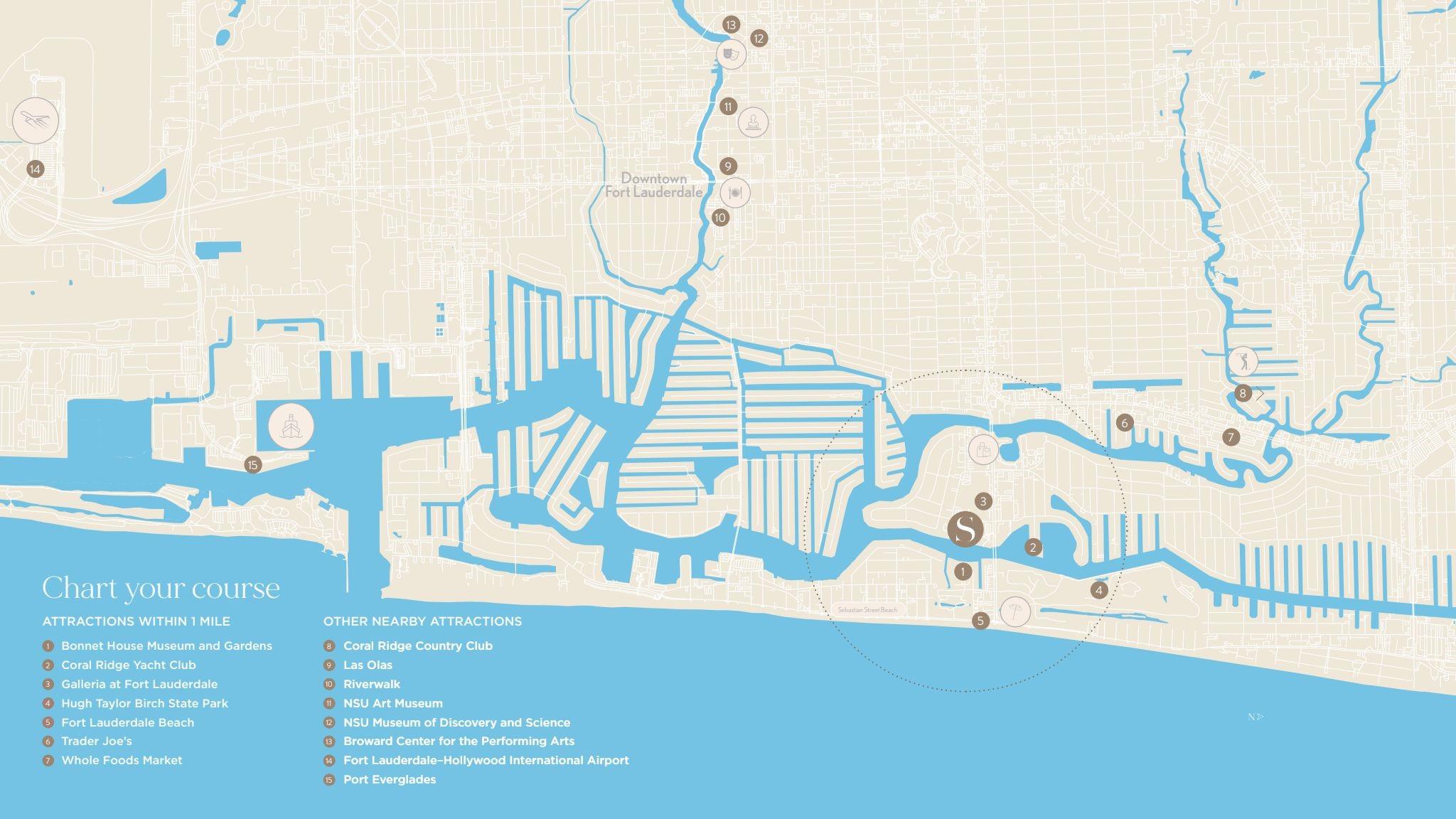 900 Intracoastal Drive 1502