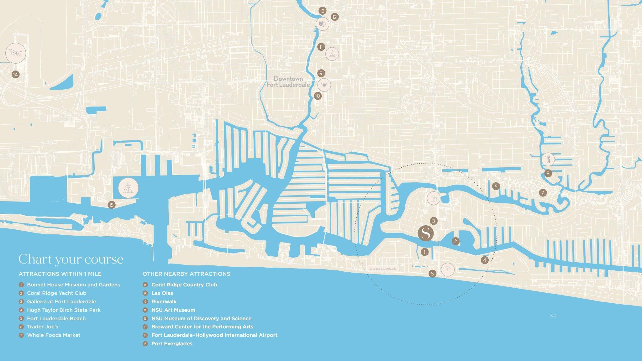 900 Intracoastal Drive 801