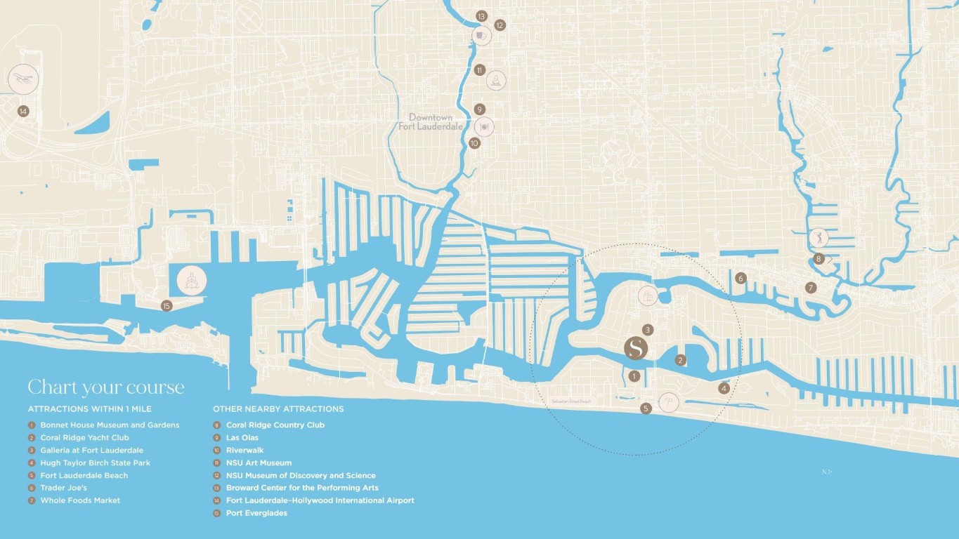 900 Intracoastal Drive 2702