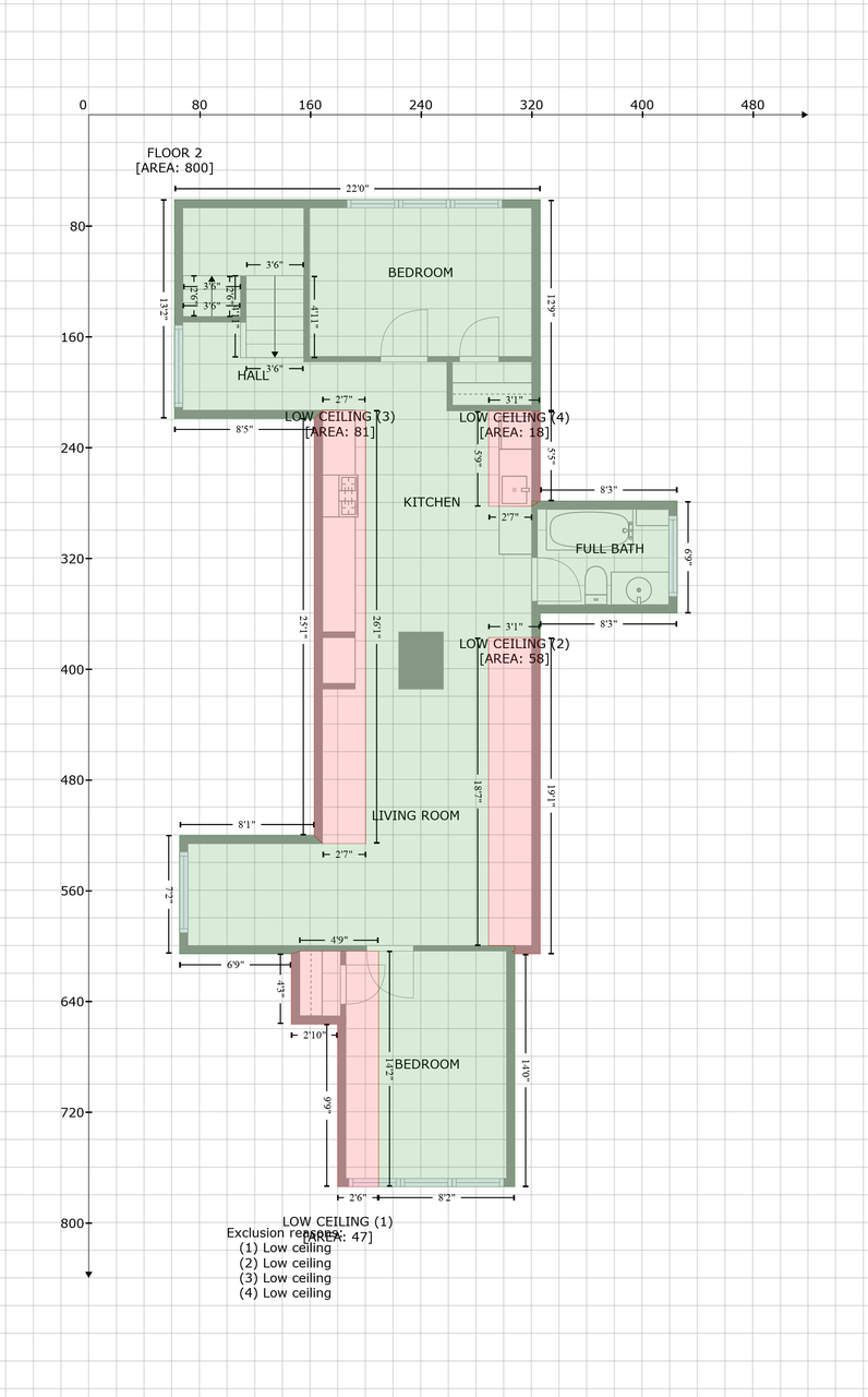 2440 Blaisdell Avenue