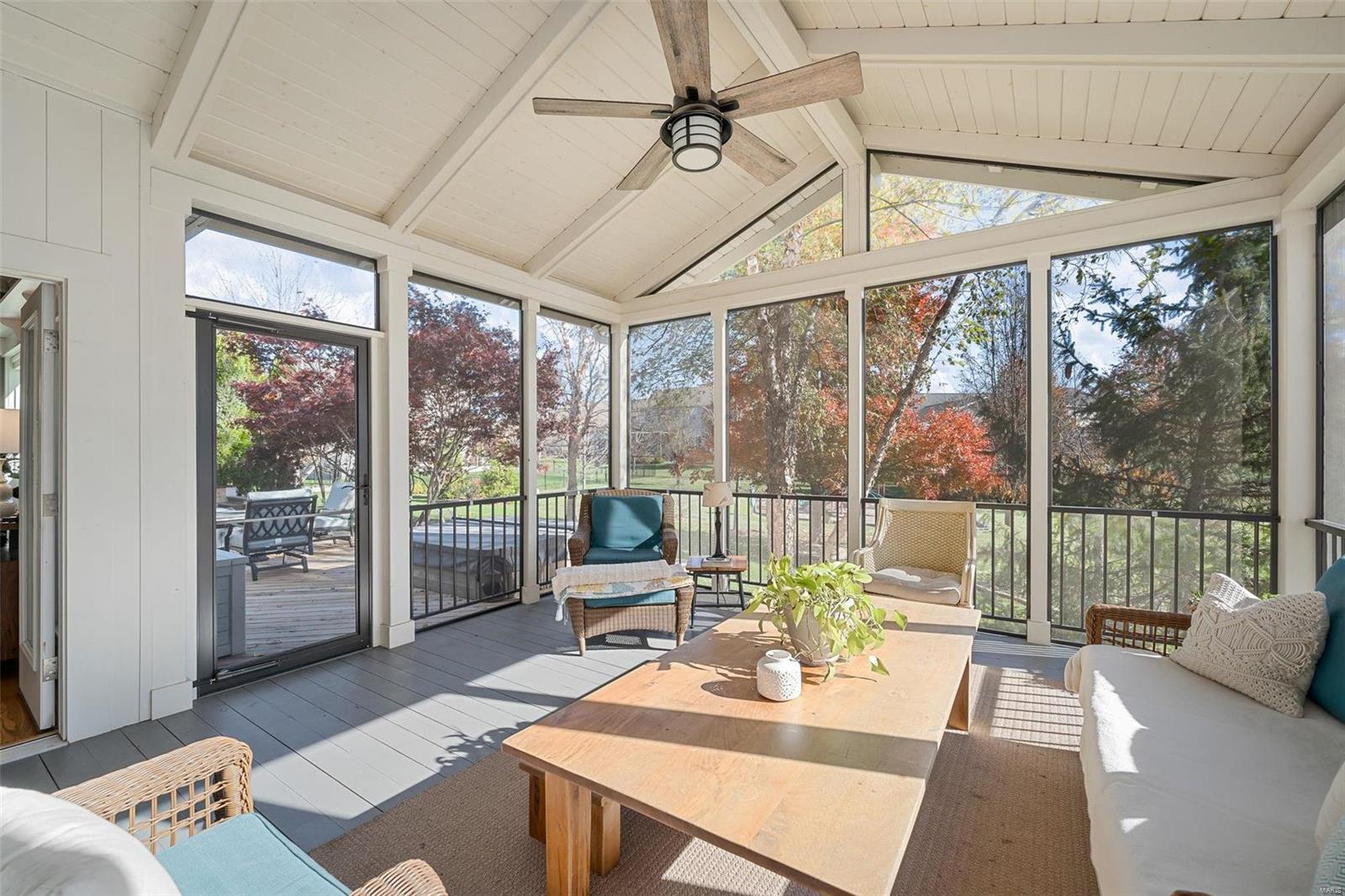 204 Country Vista Drive