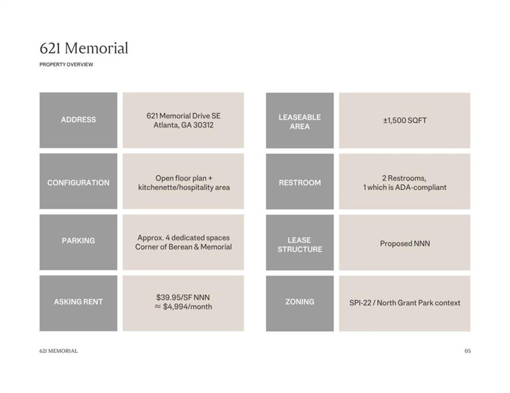 621 SE Memorial SE