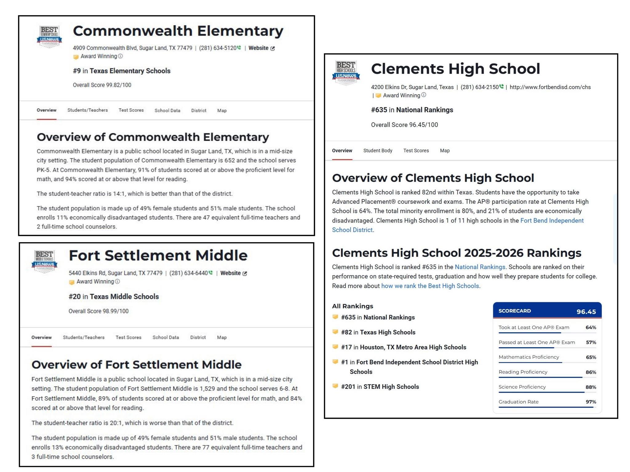 4407 Knightsbridge Boulevard