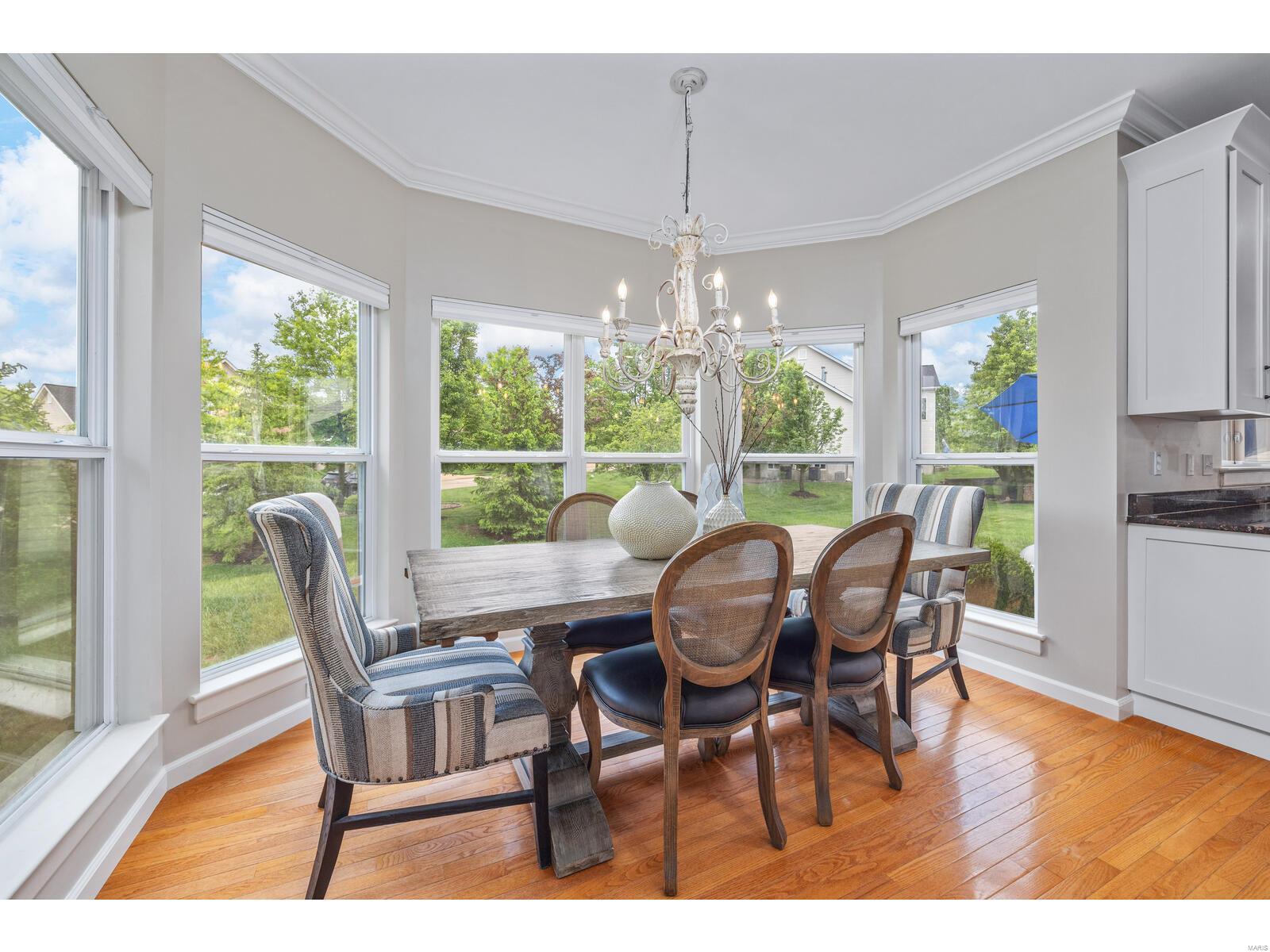 422 Blackwolf Run Drive