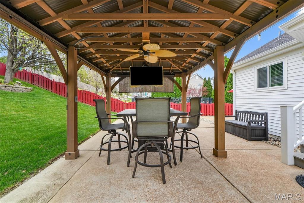 10331 Jade Forest Drive