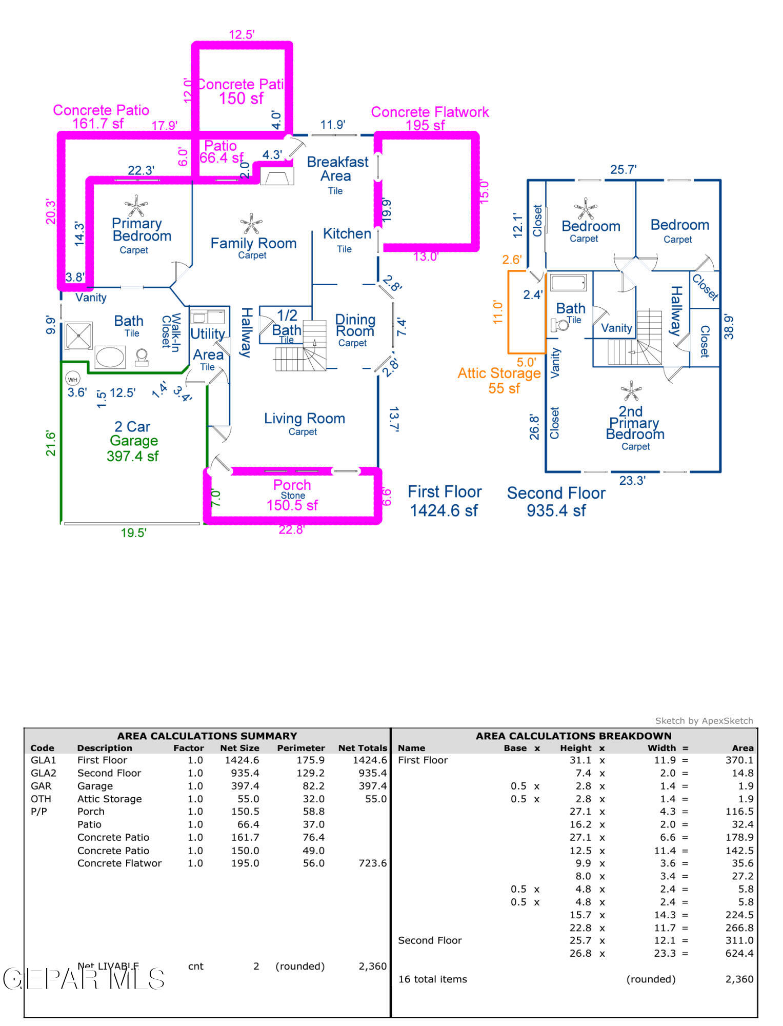 4233 Loma Taurina Drive