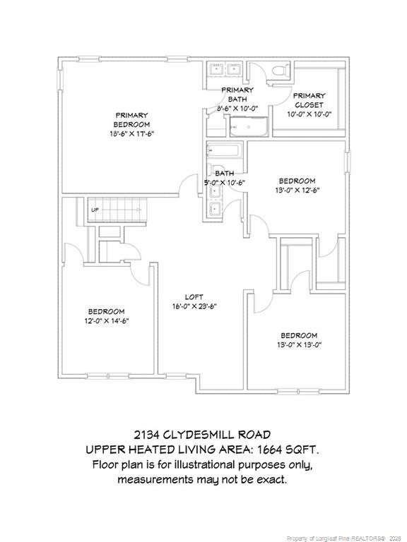 2134 Clydesmill Road
