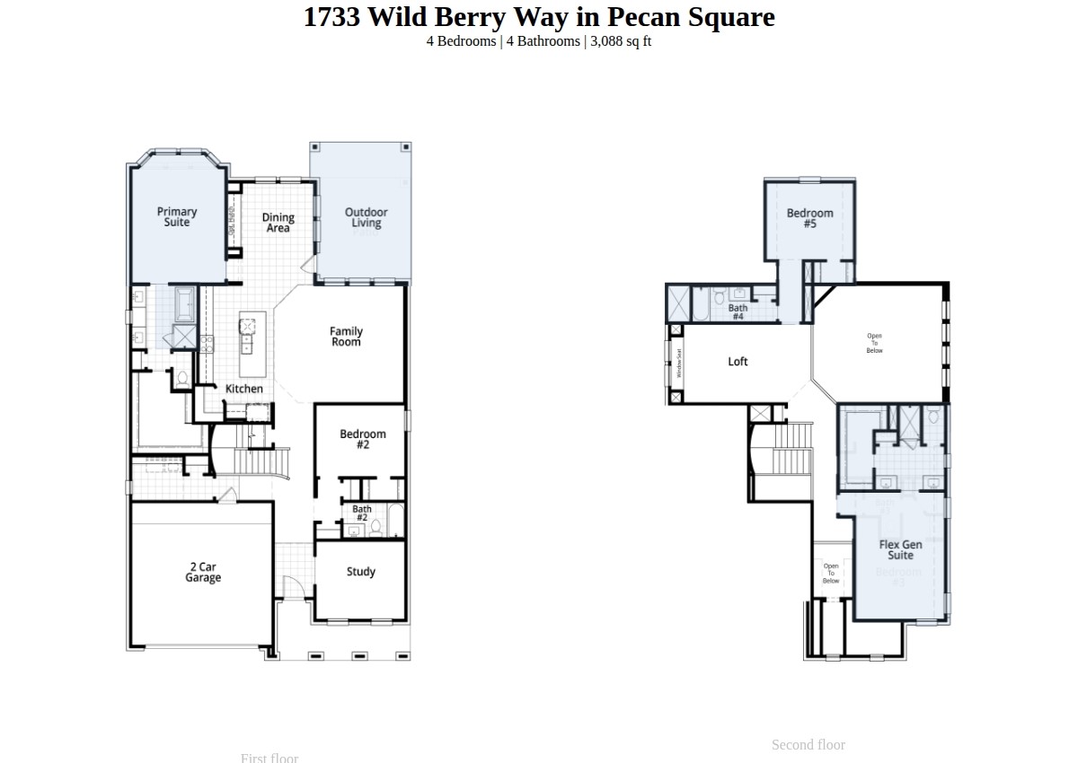 1733 Wild Berry Way