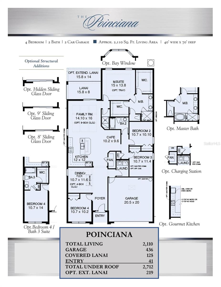 5105 GRAND TETON CT