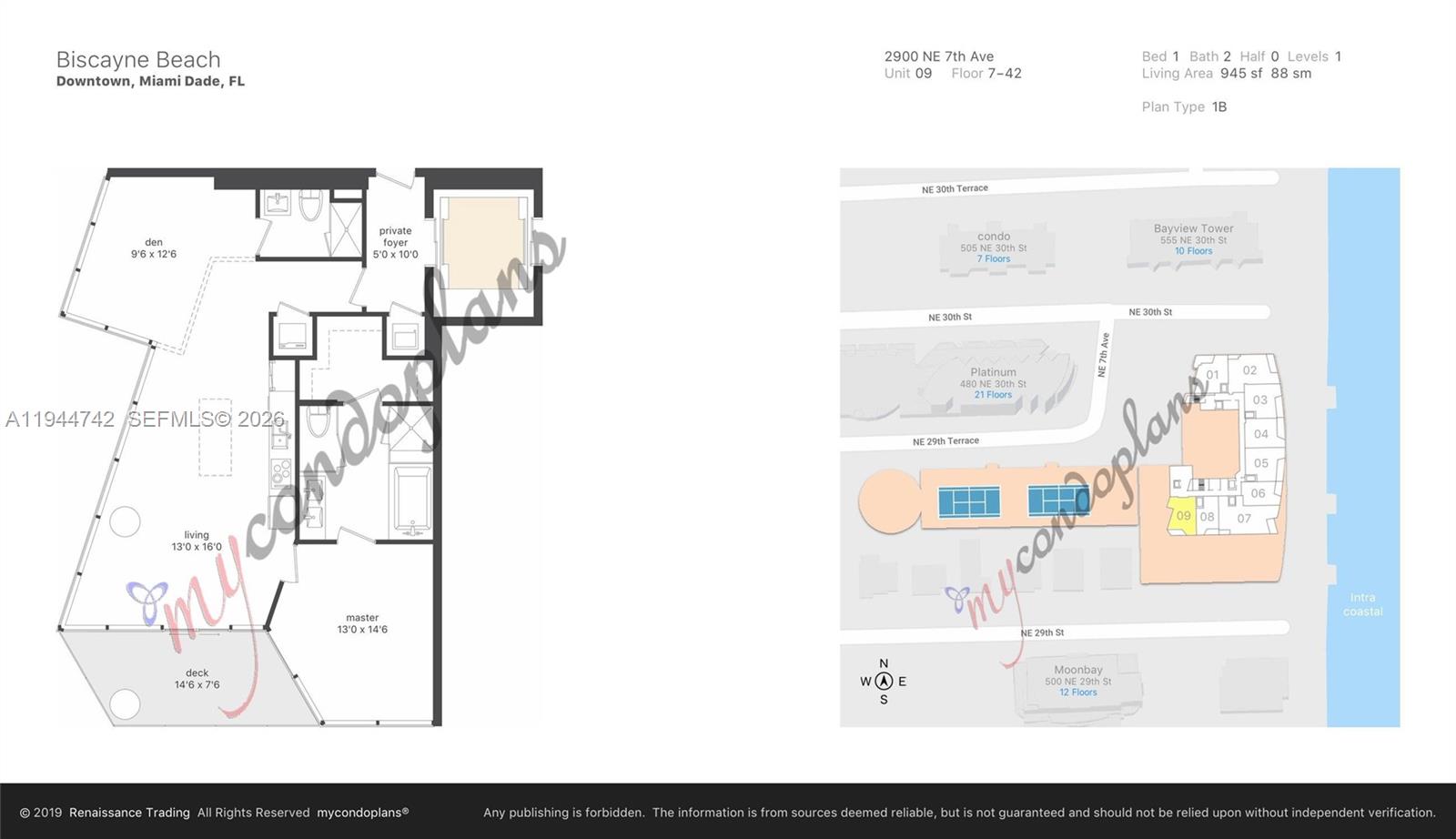 2900 NE 7th Ave # 2309