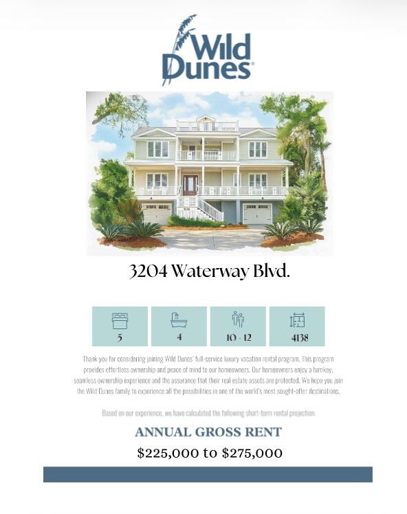 3204 Waterway Blvd Boulevard