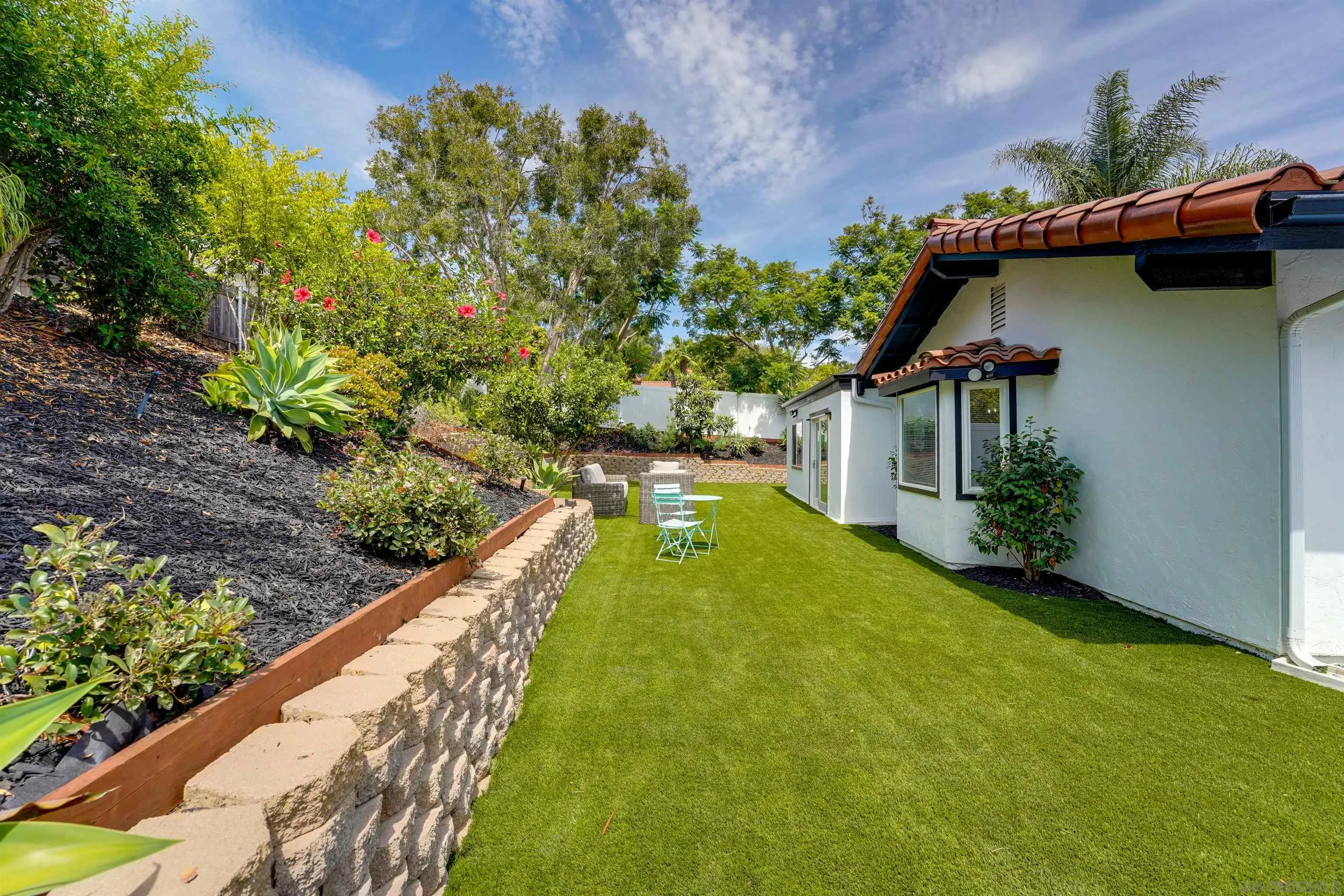 3598 Syracuse Ave, San Diego