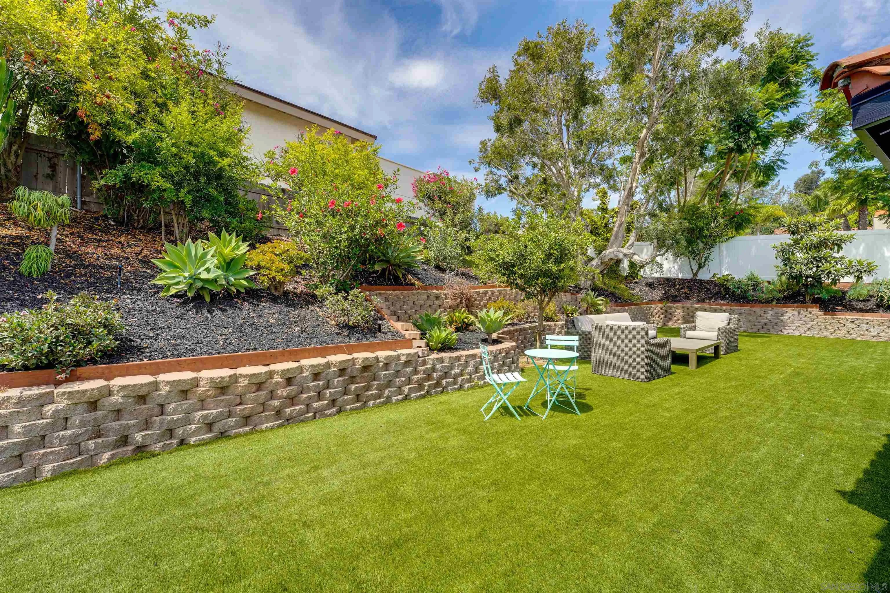 3598 Syracuse Ave, San Diego