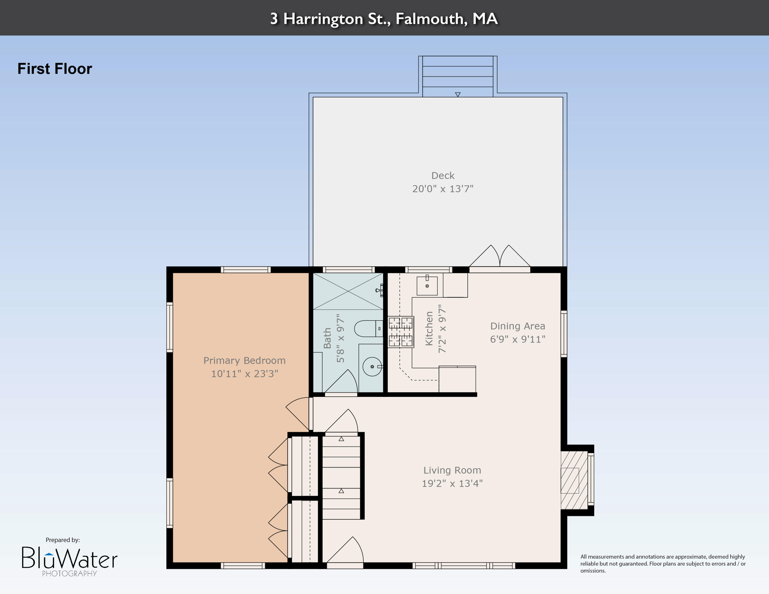 3 Harrington Street