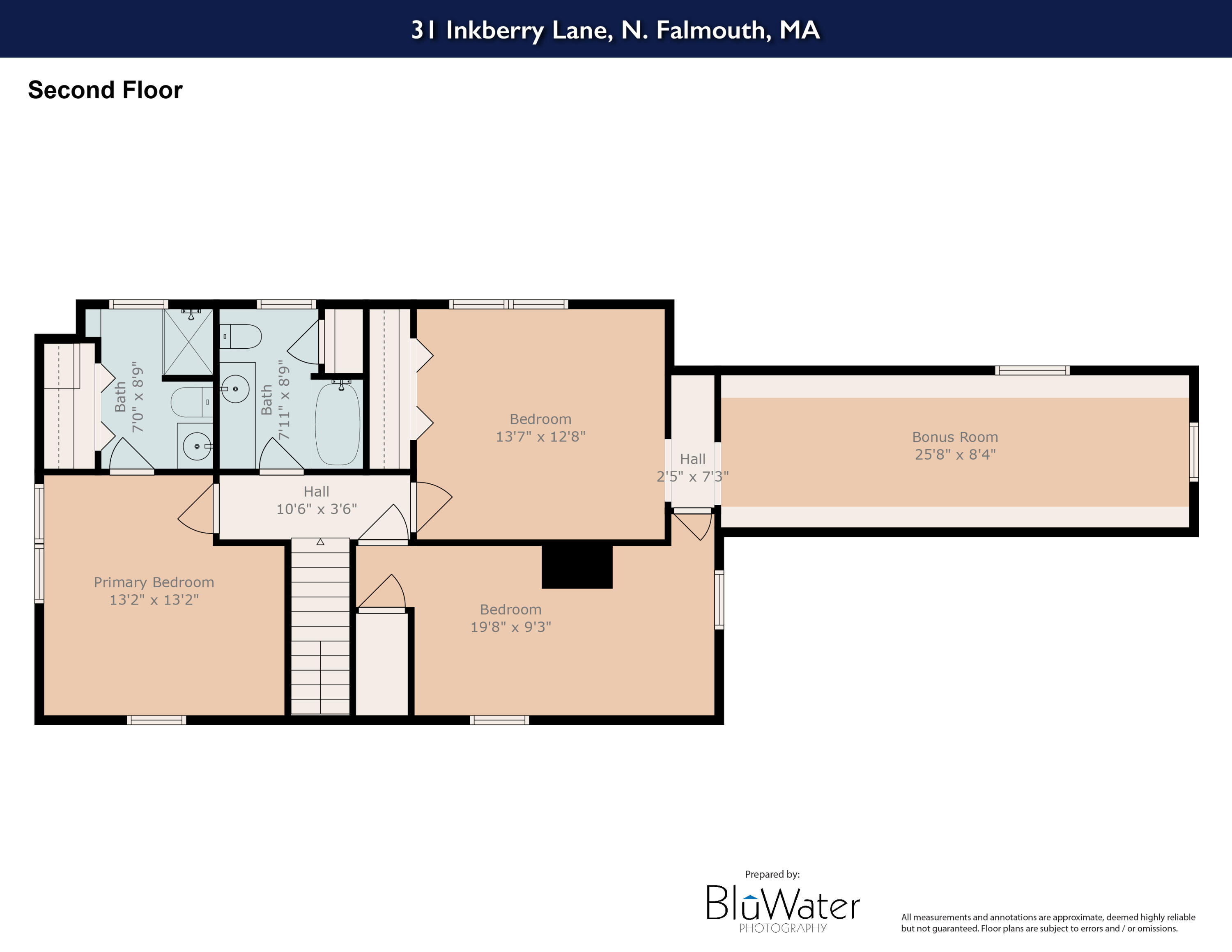 31 Inkberry Lane