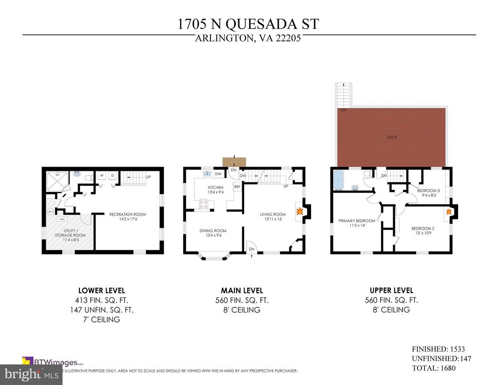 1705 N QUESADA STREET