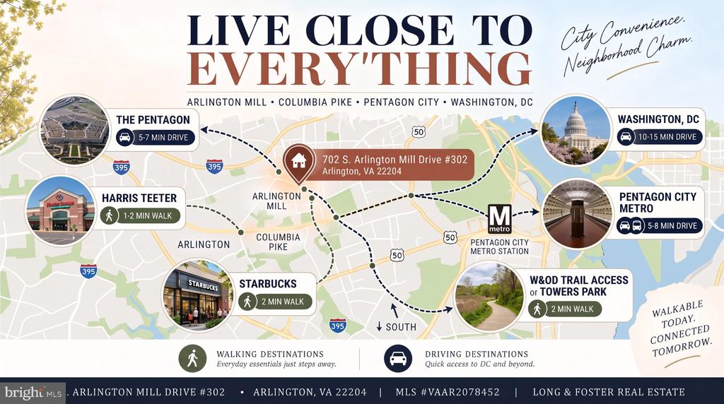 704 S ARLINGTON MILL DRIVE Unit: 17302