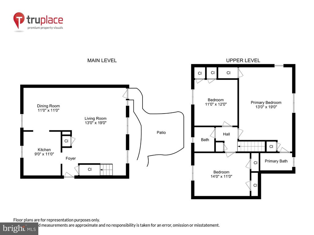 1538 MOUNT EAGLE PLACE