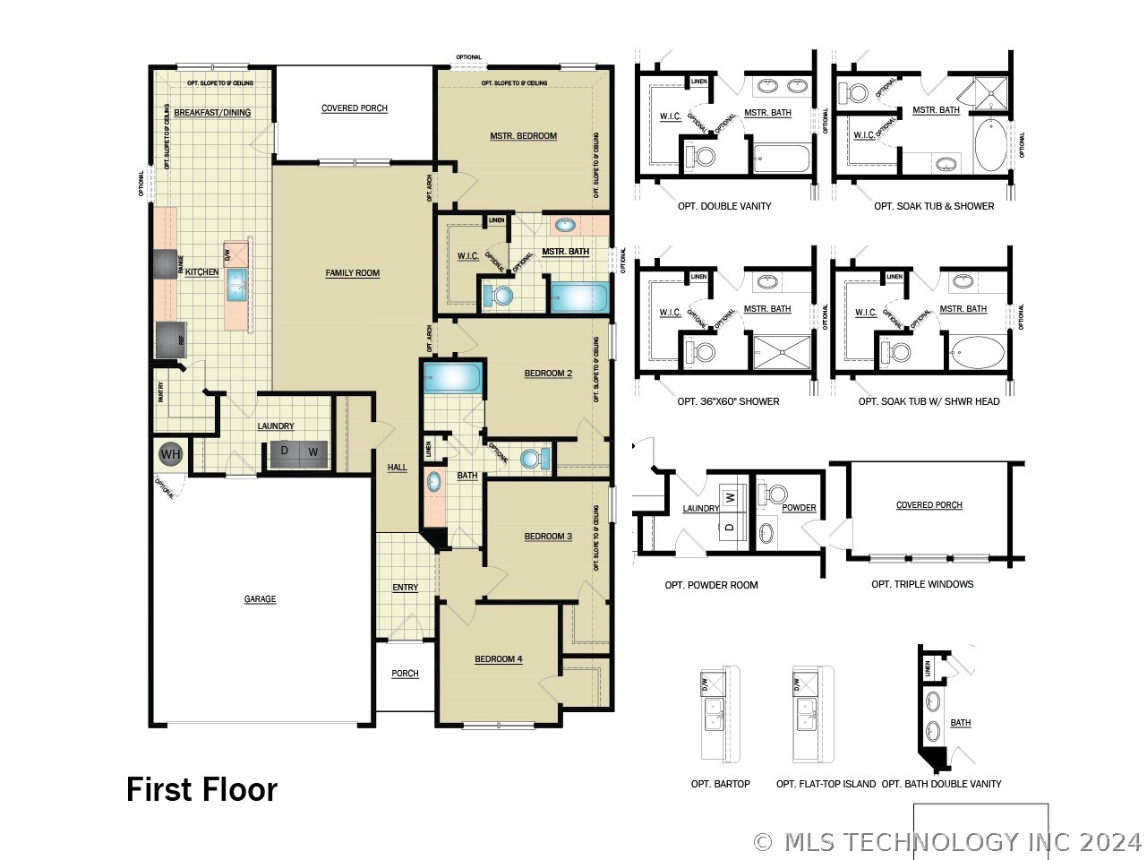 7526 E 144th Place N