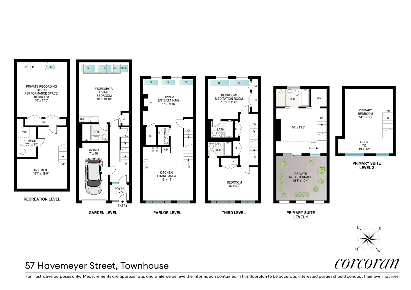 57 HAVEMEYER Street TWNH