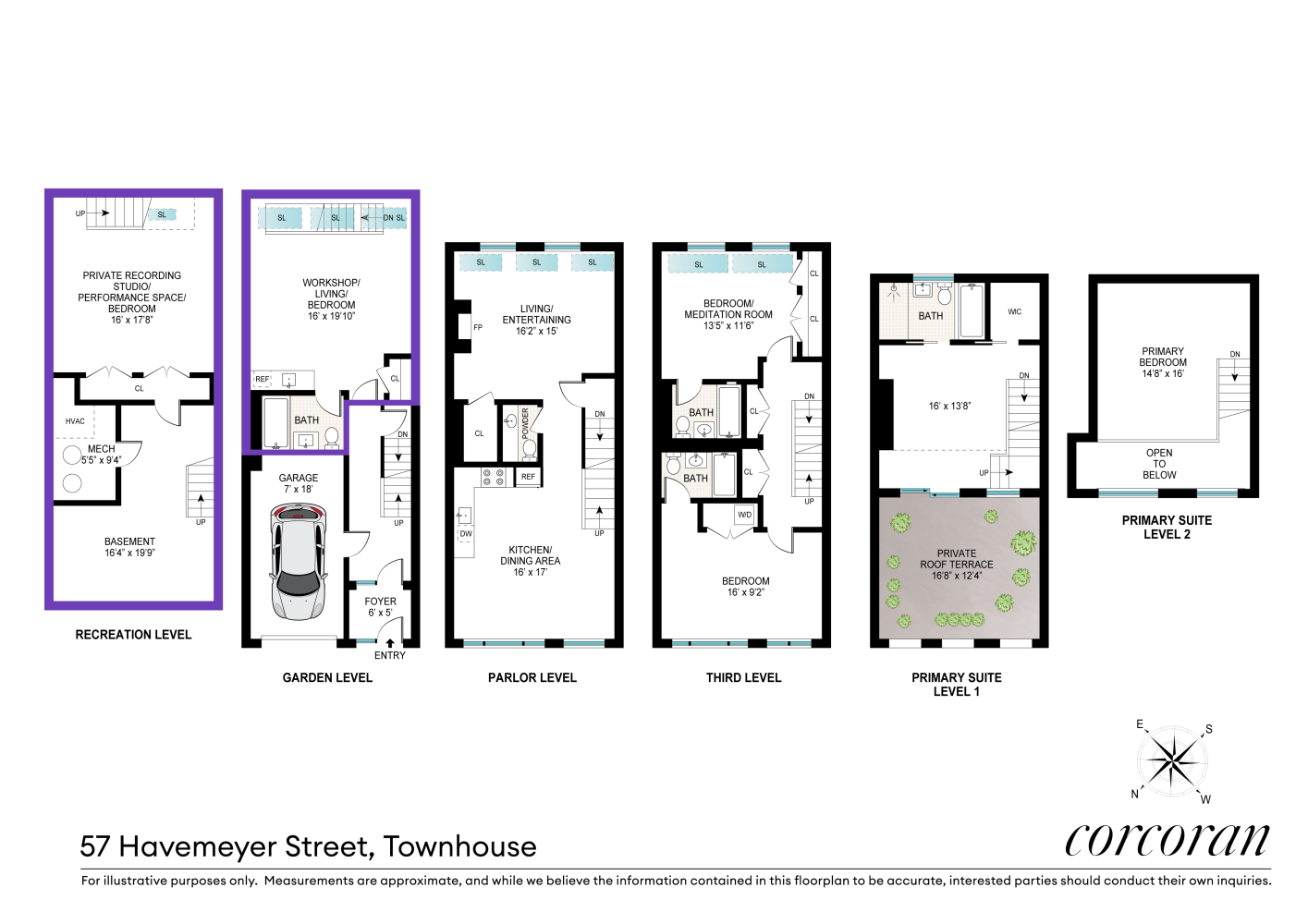 57 HAVEMEYER Street TWNH